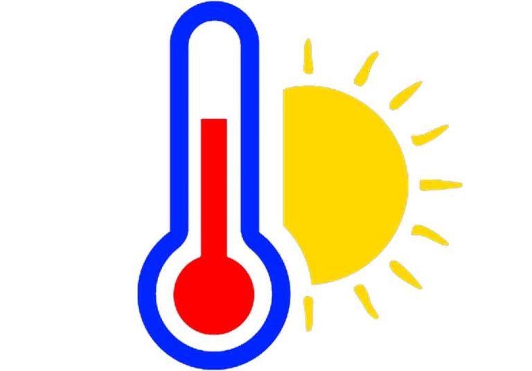 Temperature and Heat, Are They the Same