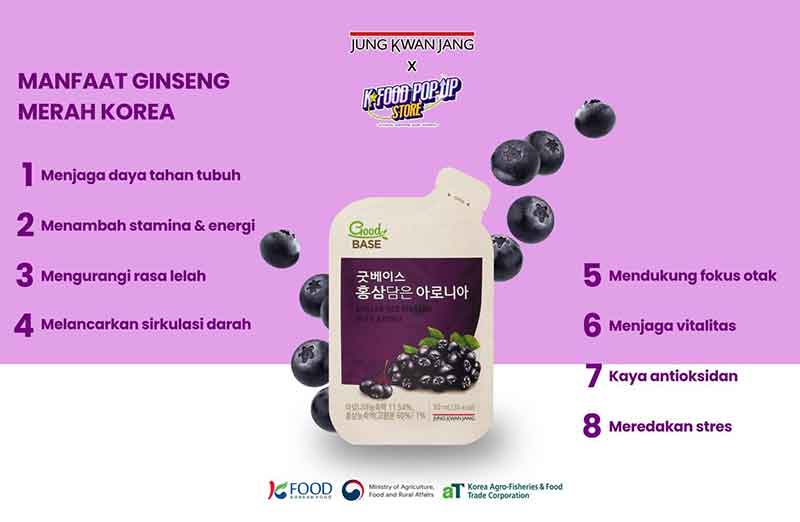 manfaat ginseng merah